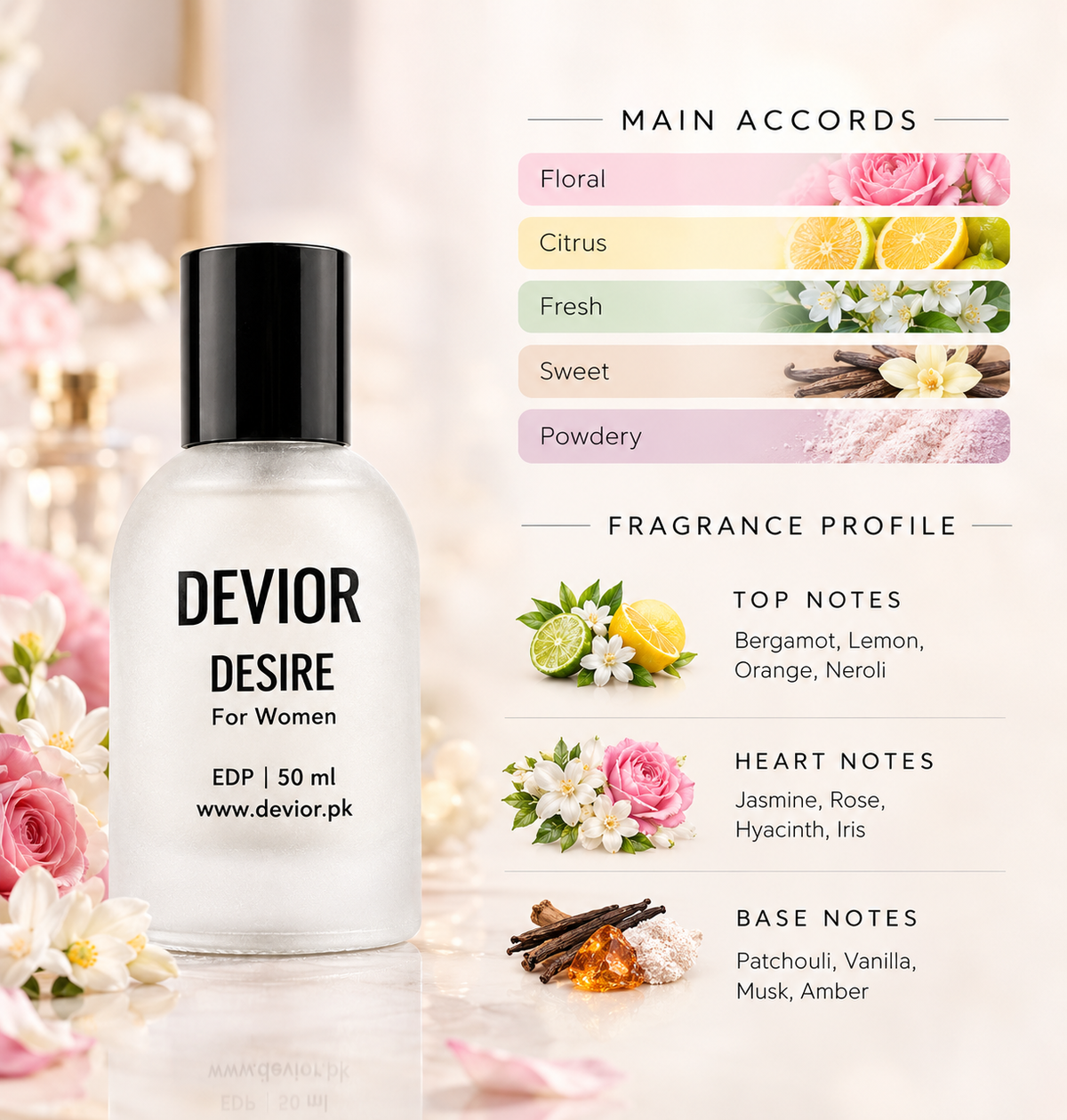 Desire